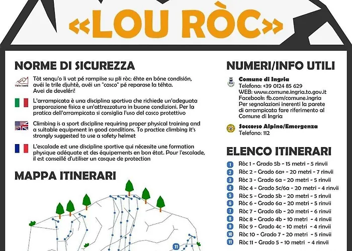 Sotto Il Cielo * Ingria